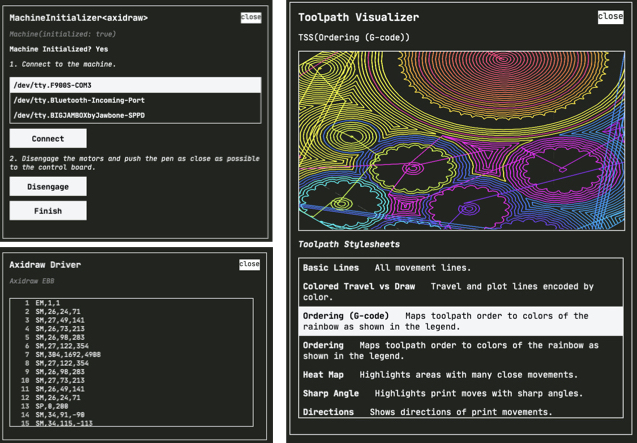 gallery of modules